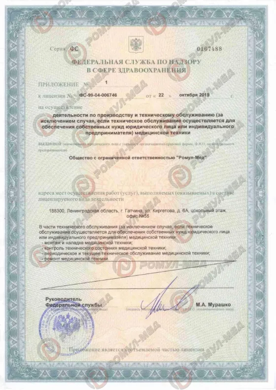 Приложение № 1 к лицензии № ФС-99-04-006746